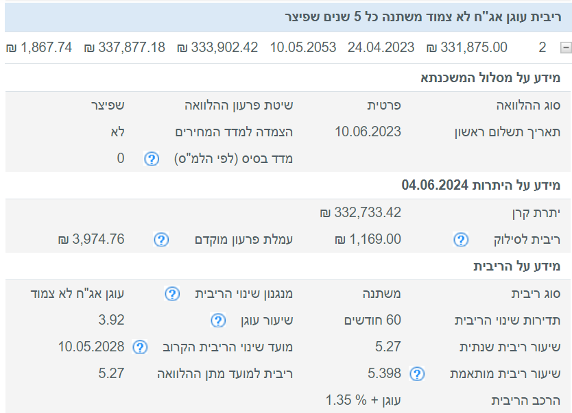 צילום מסך 2024-06-05 143854.png