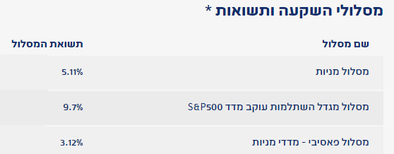 צילום מסך 2024-06-13 215520.png