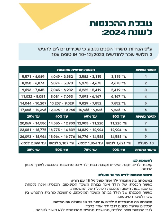 צילום מסך 2024-09-24 154912.jpg