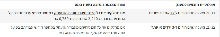 צילום מסך 602.png