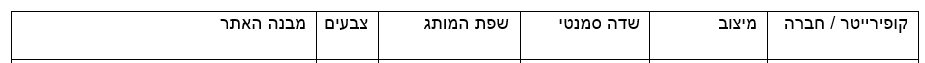 שיתוף 3.png