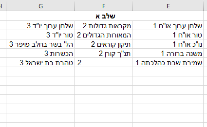 שלב א.png