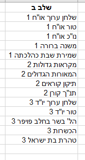 שלב ב.png