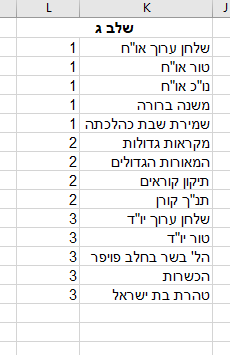 שלב ג.png