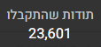 תודות שהתקבלו.png