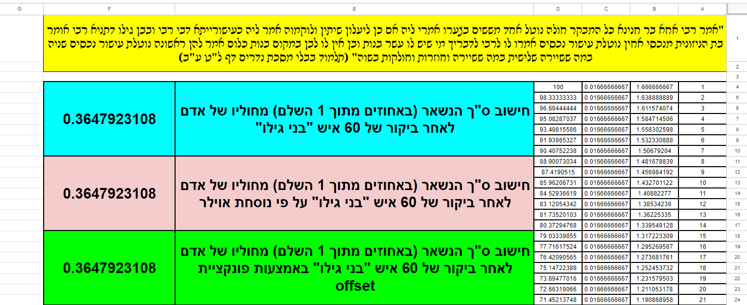 תמונה גיליון ביקור חולים (1).png