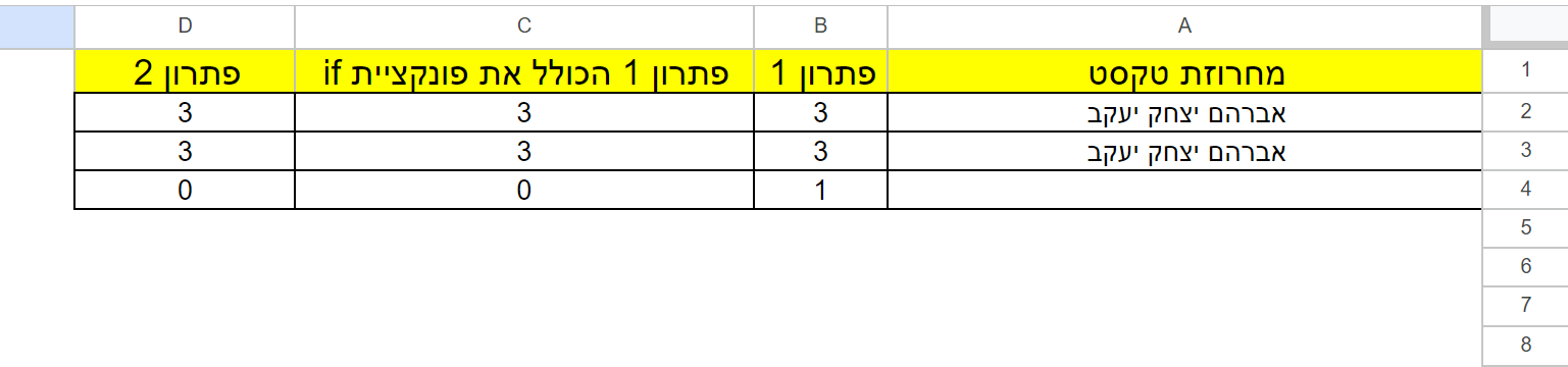 תמונה גיליון הסבר.png