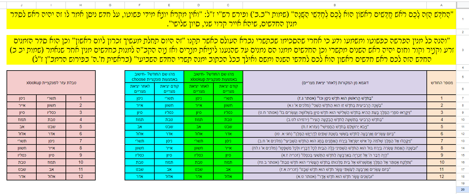 תמונה גיליון חישוב מנין חודשים.png