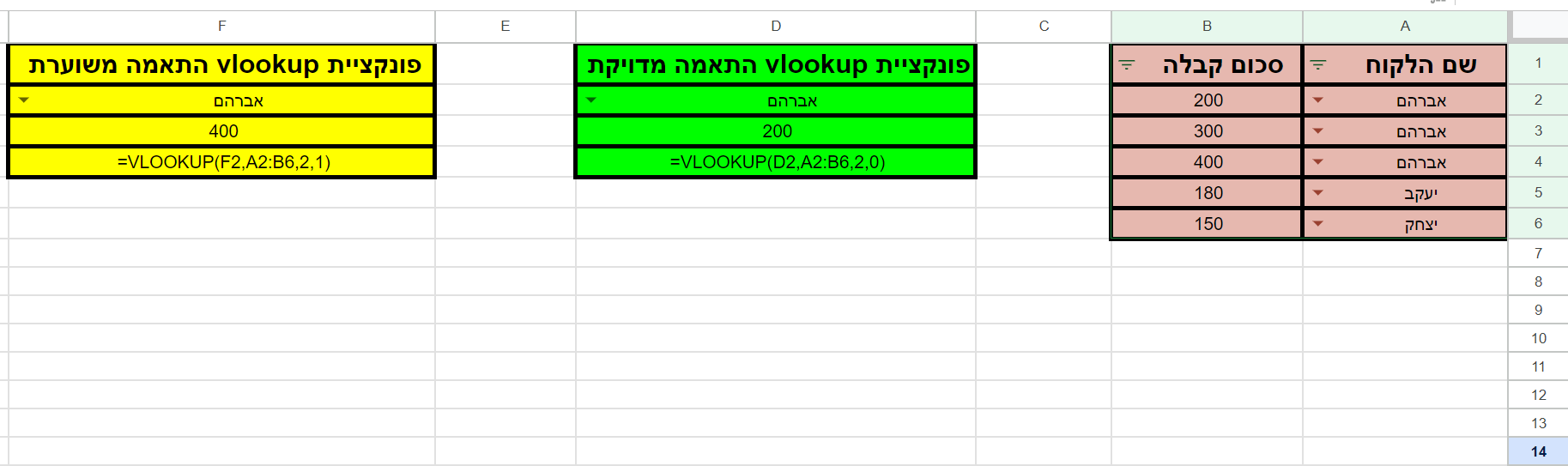 תמונה גיליון ראשי.png