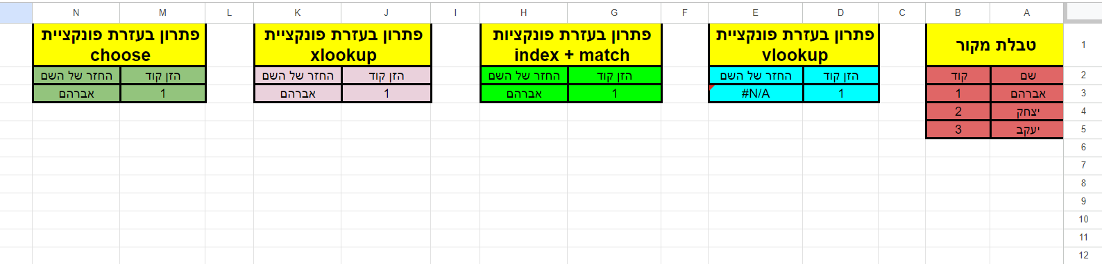 תמונה גיליון שיטס (1).png