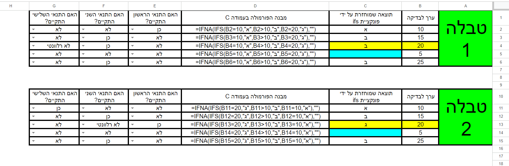 תמונה גיליון ifs.png