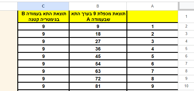 תמונה גימטריה 9 (1).png