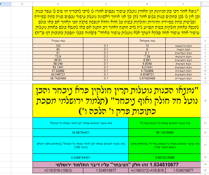 תמונה 1 גיליון עישורייתא דבי רבי.png