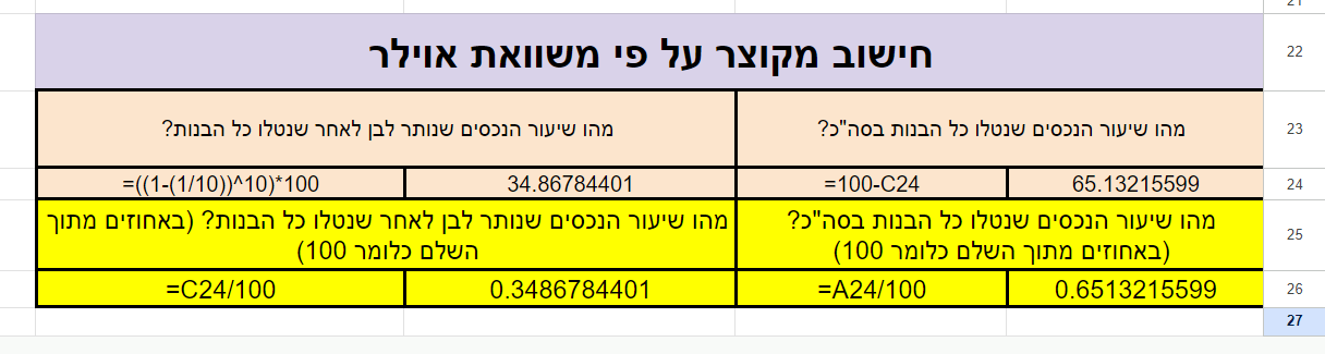 תמונה 2 גיליון עישורייתא דבי רבי.png