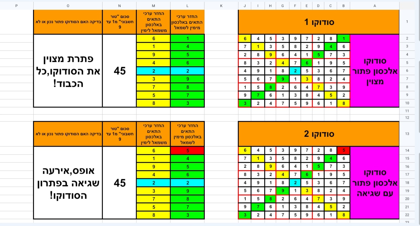 תמונה 2 לסודוקו.jpg