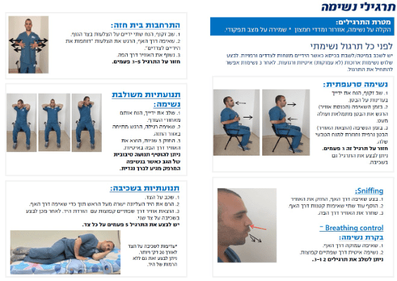 תרגילים פשוטים לחיזוק מערכת הנשימה.png