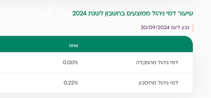 ‏‏לכידה.PNG