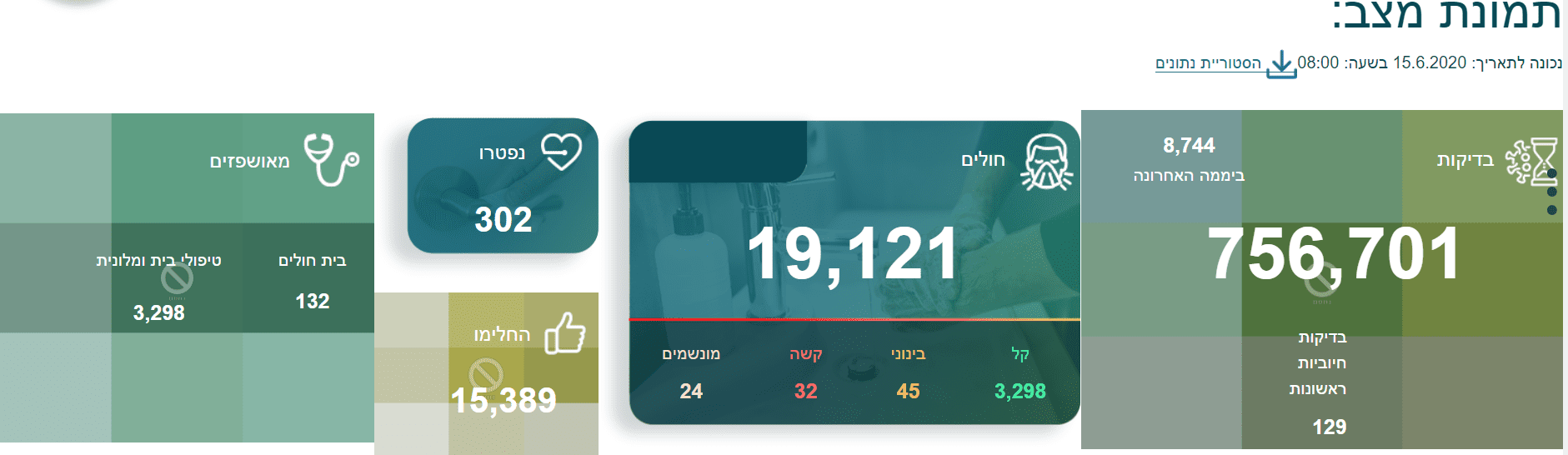 15.06 בוקר.png