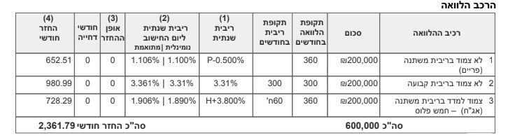 __לכידה.PNG