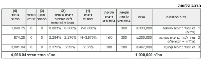 Annotation 2021-07-05 215136.png