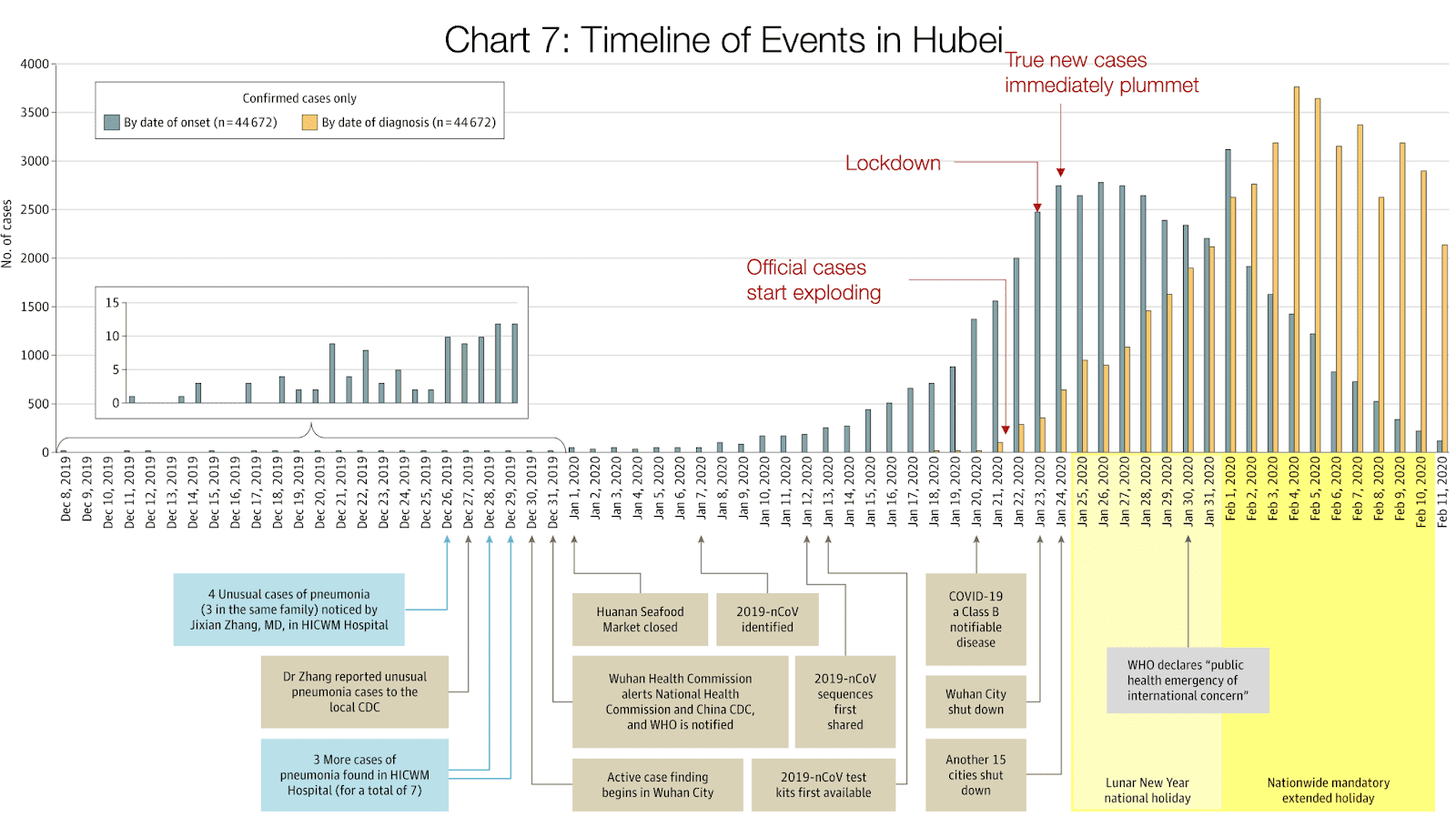 chart 7.png