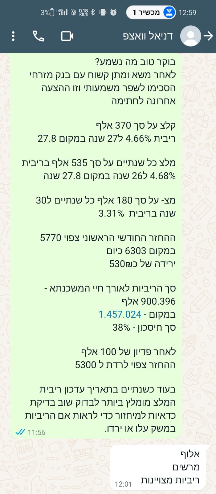 חיסכון מעל חצי מליון שקל במיחזור