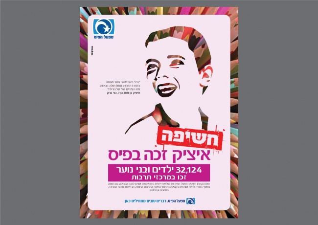 מפעל הפיס