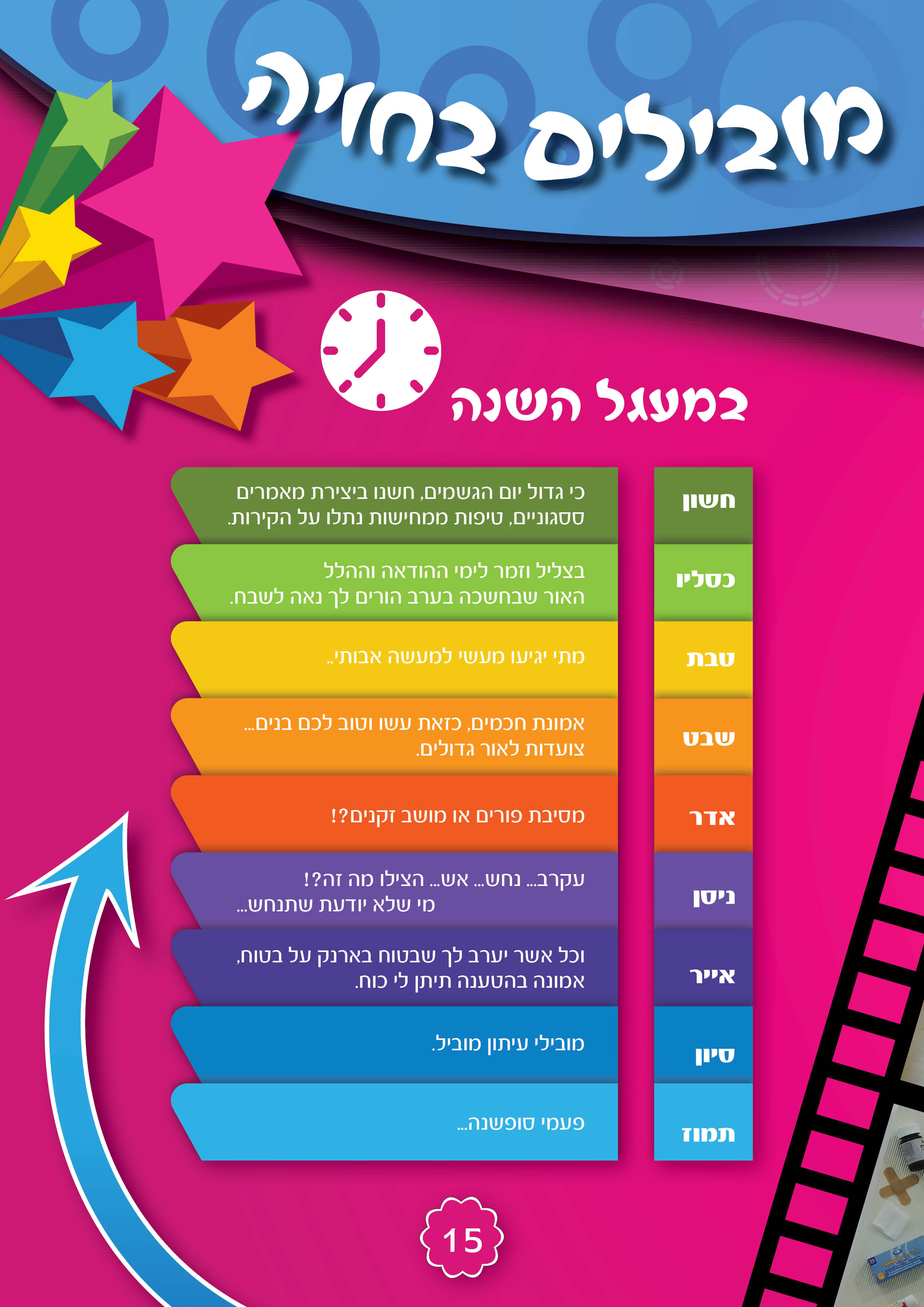 עיתון סופשנה 15