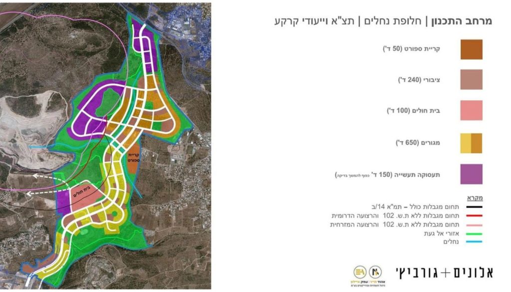 חריש צפון