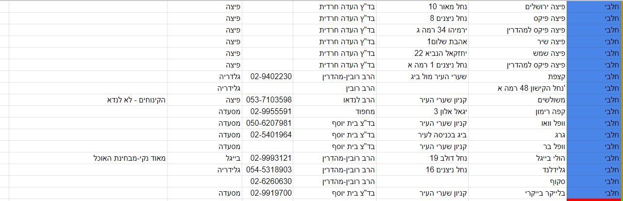 AD_4nXdVCIVeeZbycf8zB1nSVPLobKYVl78Tc2oe55yIVpf2mGXpZ4iRhmvn3GEZ6SQDzW6tVSYOeetAr6sAK39-SF4s7KBG5YBZwBSsAgXb_KQvjpiieaTLJ3H9gB8mmIu1iCm7ovQXKg85DLa0LE2WnEjwHanGif_EHgbEkPoO