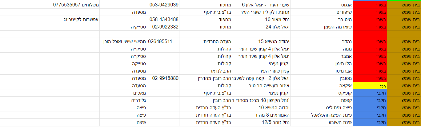 AD_4nXc0-PQO3jXbBw3Gwk0zUgtE0VTzr6TIsRmo9ULpoQCLPZbkC4RzjxXYU9kOMCbtRPboeWA8bUoewBVxp-ReWoVn-eWvAYlnkNkIko3wlWCONp2ZDSFb4wv8fEH5jhL_hzkx8tkzTQtWA89Uy_Rfc0yQHhdiW2e7uoLDujd8SQ