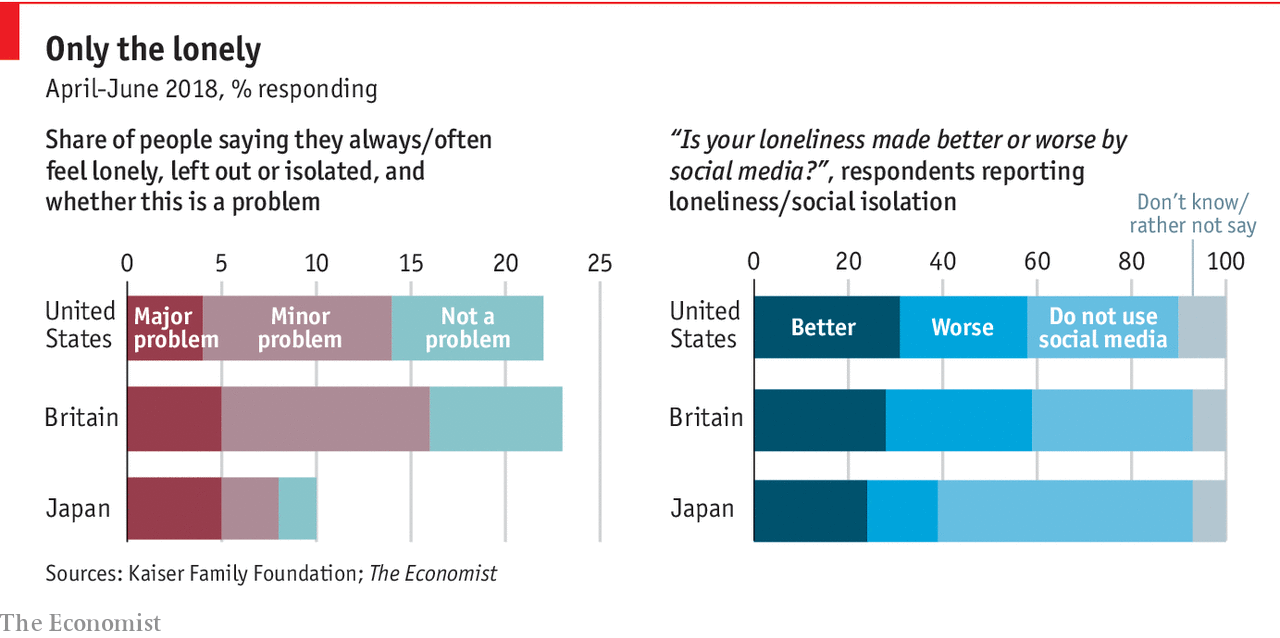 www.economist.com