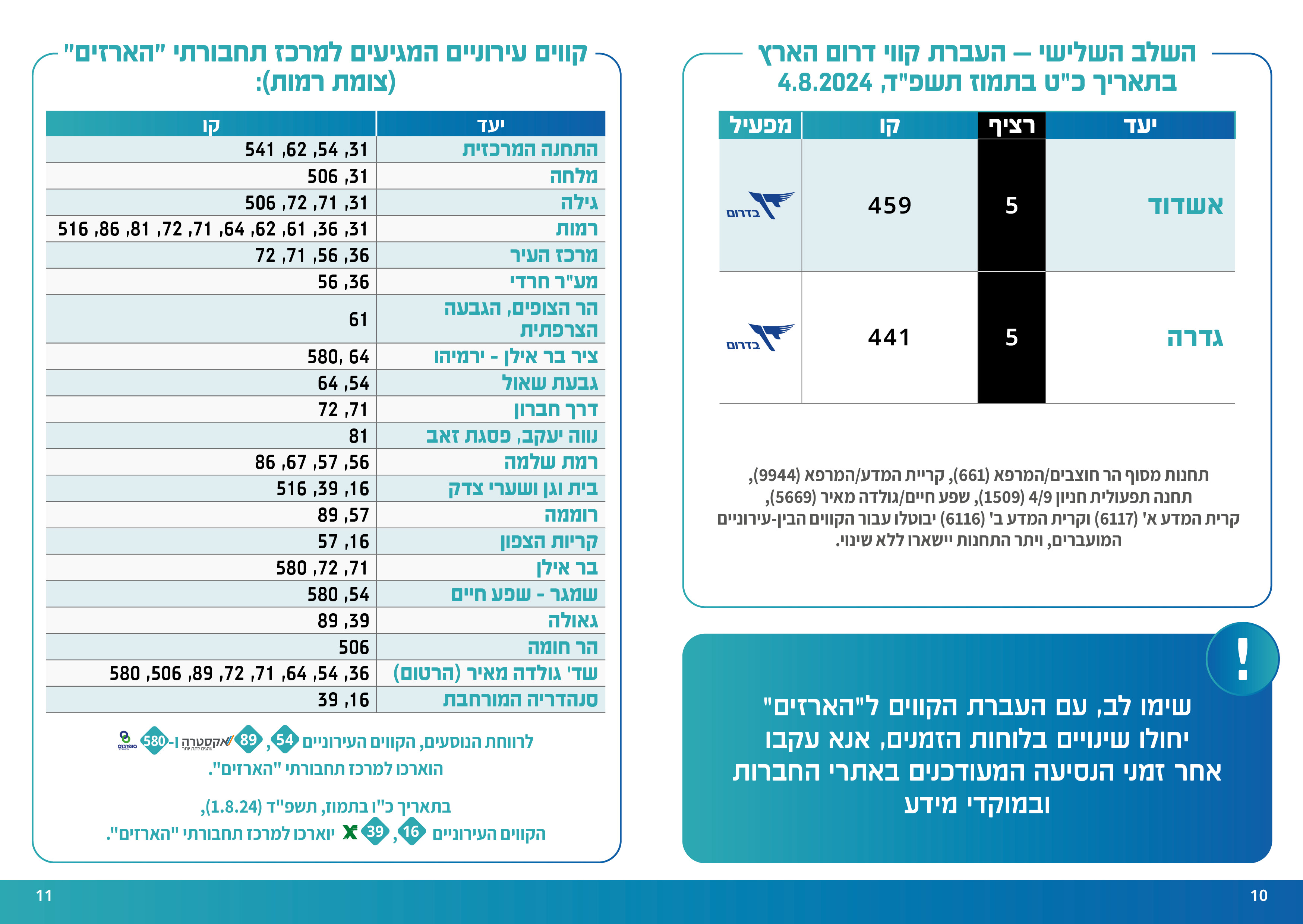 booklet-A5-arazim6.jpg