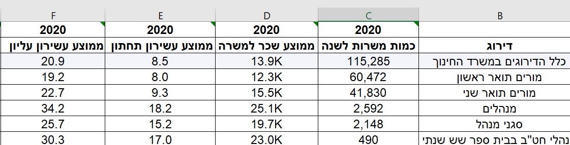 %D7%A9%D7%9B%D7%A8_%D7%9E%D7%95%D7%A8%D7%99%D7%9D_edzcbd.jpg