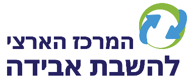 aveidotisrael.org