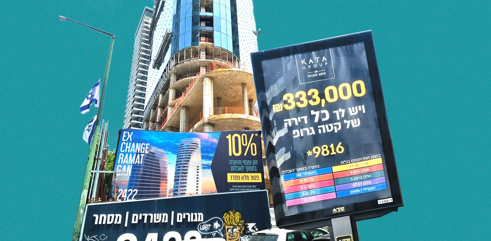 מבצעי האשראי שמציפים את שוק הדיור/ צילומים: דרור מרמור, עיבוד: טלי בוגדנובסקי